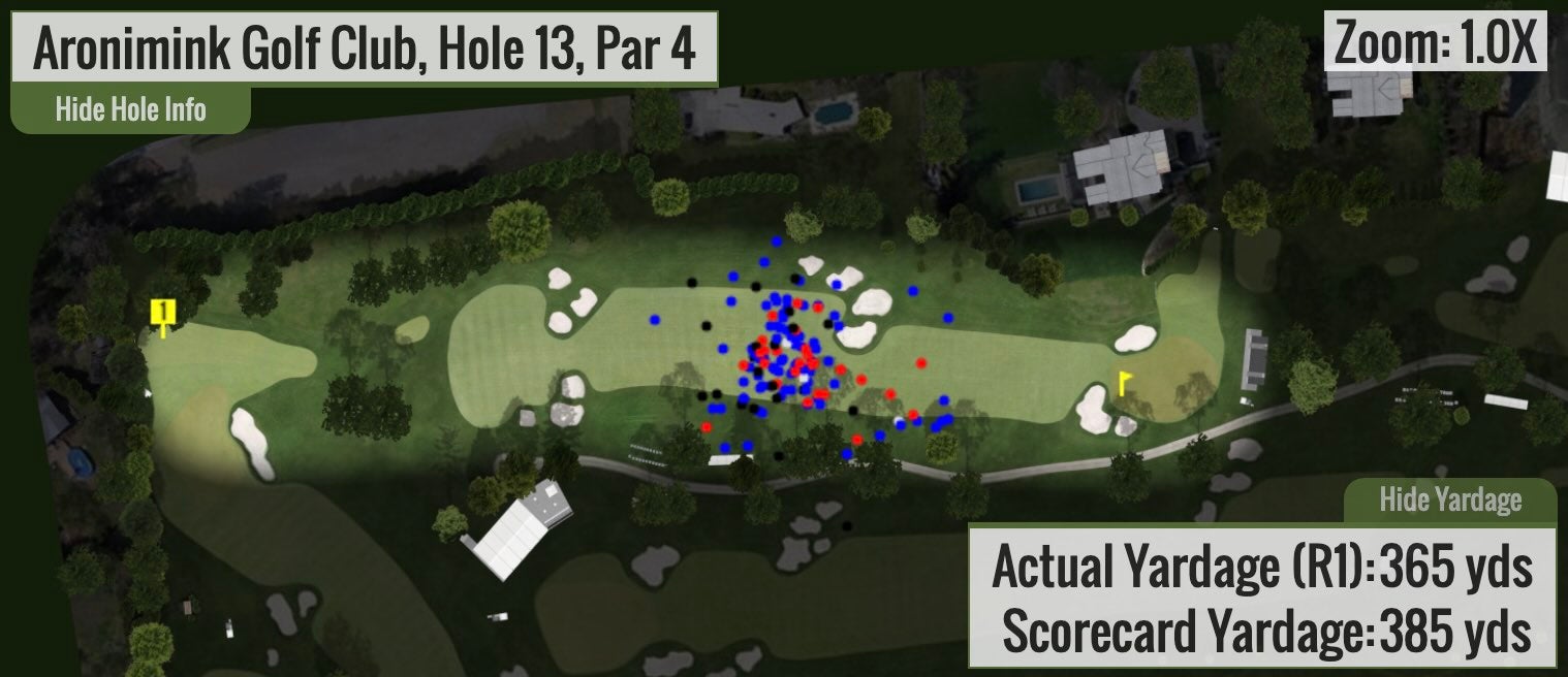 No. 13 at Aronimink befuddled players off the tee on Thursday.