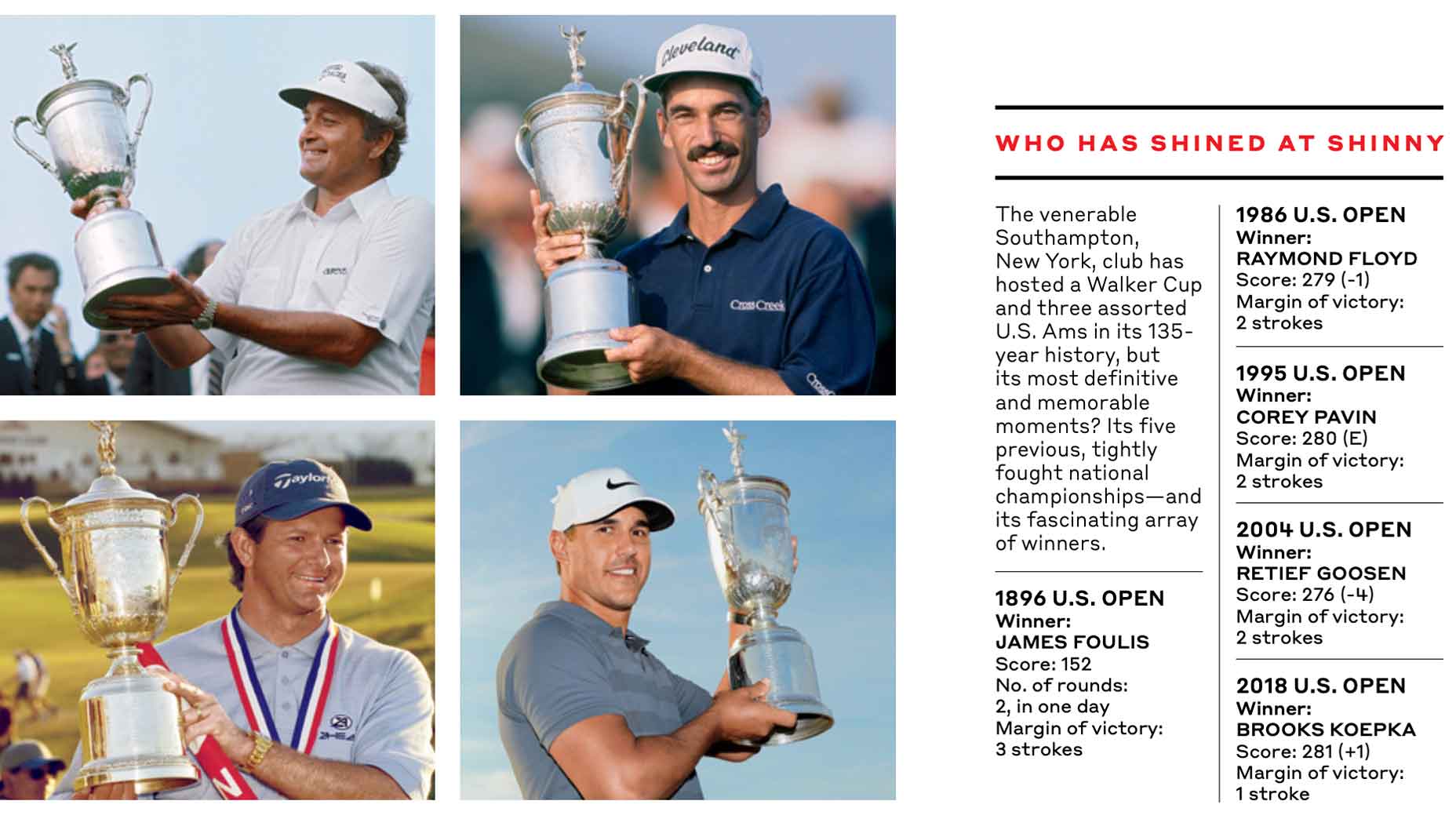 Four male golfers hold U.S. Open trophies in separate photos. Right panel lists past U.S. Open winners at Shinnecock Hills, with years, names, scores, and margins of victory. Background highlights Shinnecock&rsquo;s historic champions.