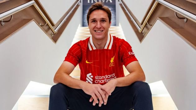 Federico Chiesa