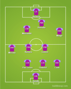 3-3-3-1